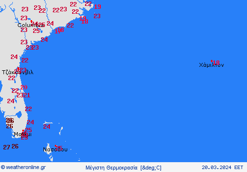 currentgraph Typ=tmax 2024-03%02d 20:09 UTC